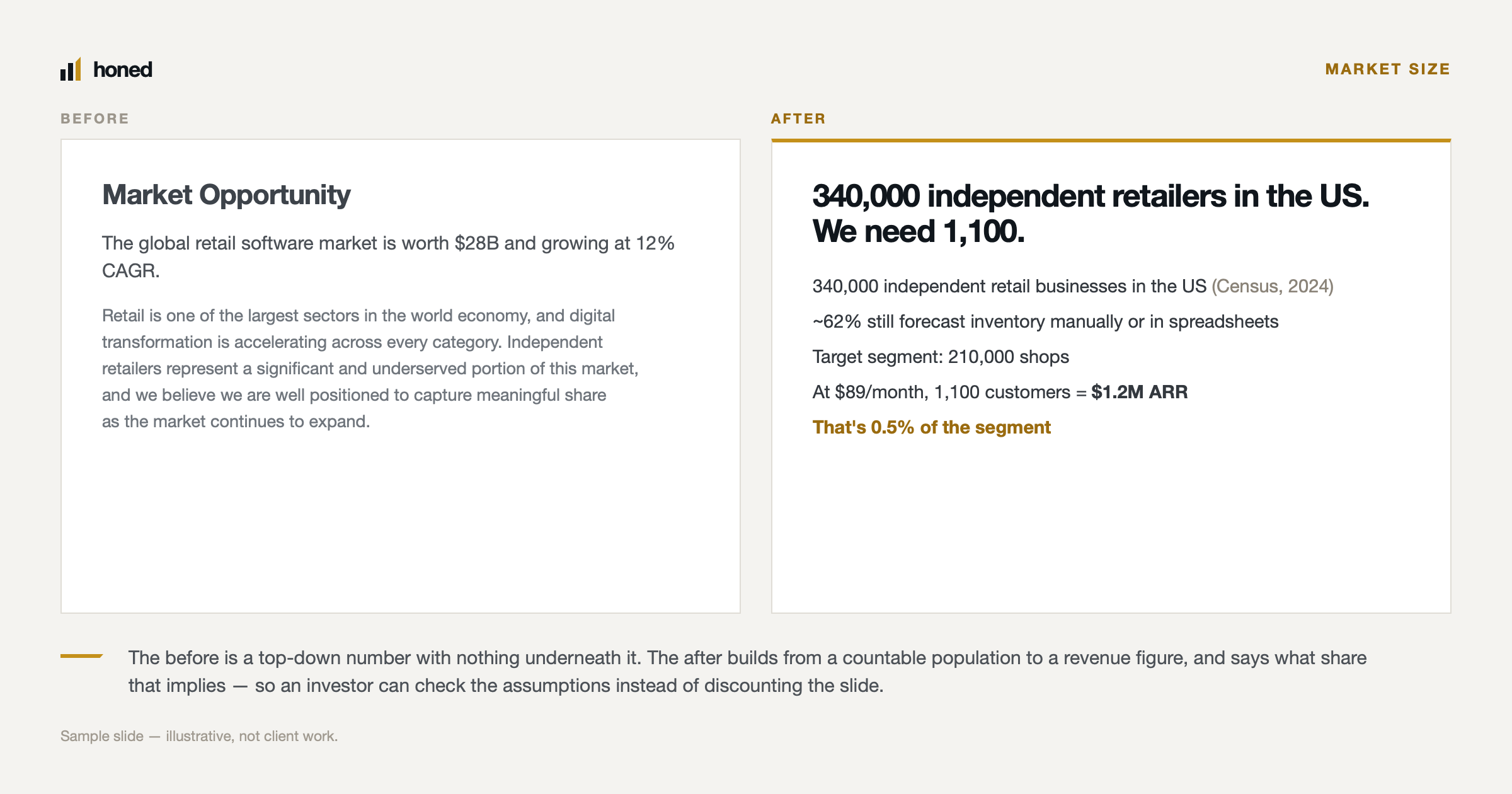 Honed screenshot 1